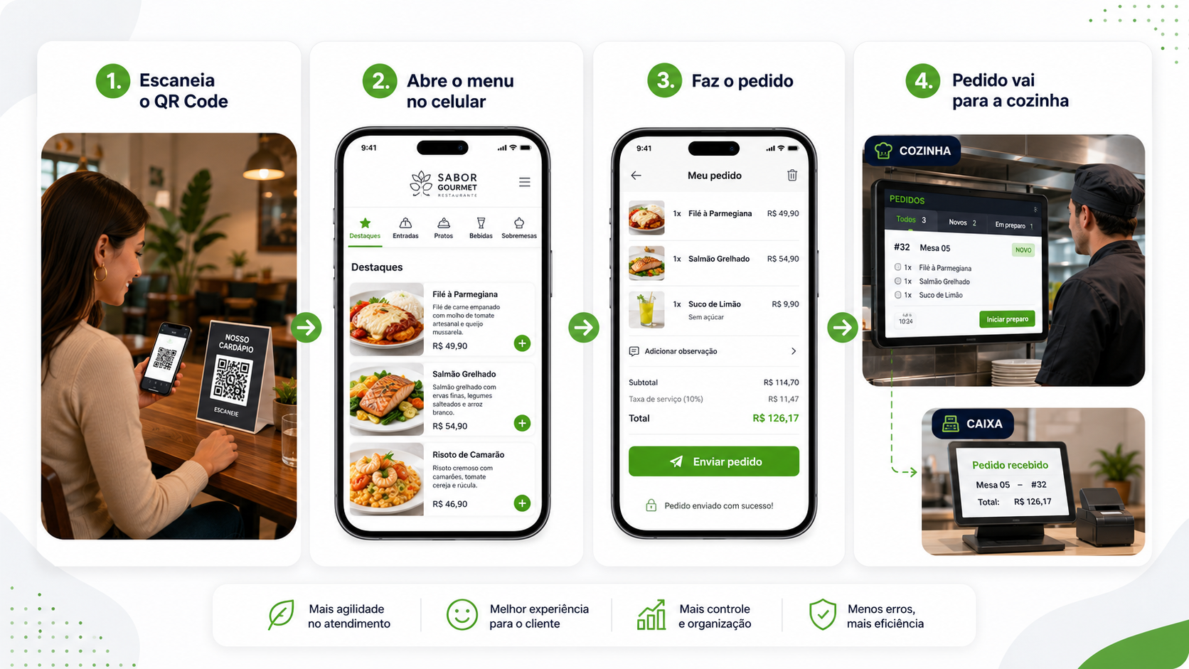 Demonstração de menu digital em celular e notebook